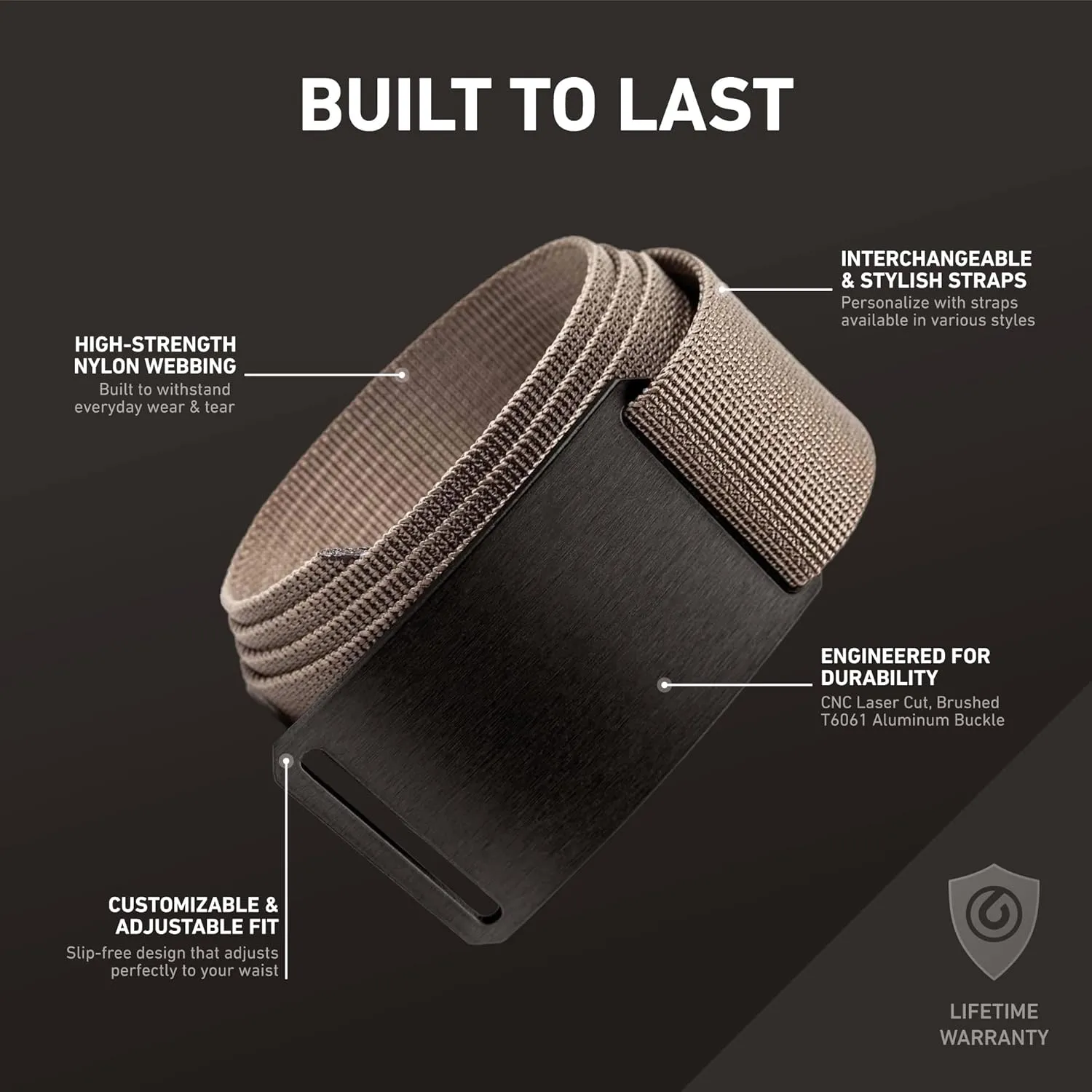 GRIP6 Ninja Belt: Durable Belts for Men & Women, Versatile Nylon Tactical Belt for Work, Golf, Casual & Outdoor Use